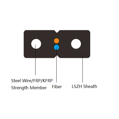 FTTH Bow-type Indoor Cable