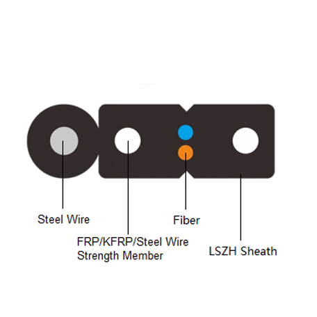 FTTH Self-supporting Bow-type Drop Cable