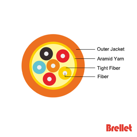 Indoor Distribution Optical Cable