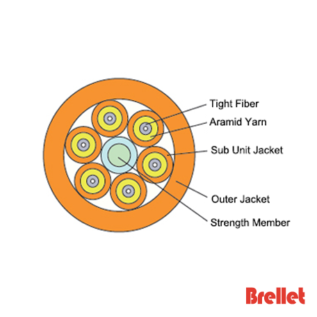 Indoor Branch Optical Cable