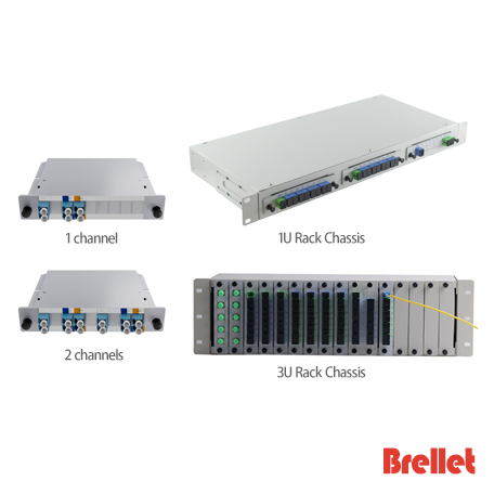 TAP Optical Splitter